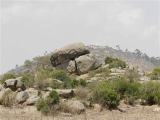 Eritre hava tahmini