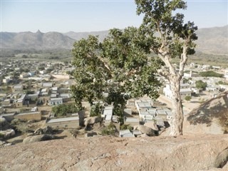 Eritrea időjárás-jelentés