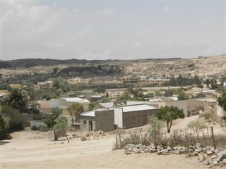 Eritrea időjárás-jelentés