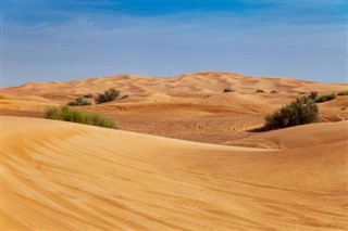Eritrea időjárás-jelentés