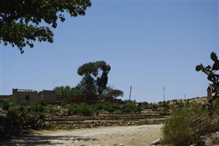 Eritre Hava tahmini