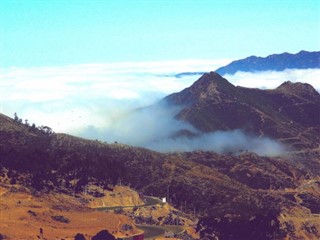 Eritrea pronóstico del tiempo