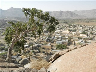 Eritrea vejrudsigt