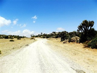 Eritrea időjárás-jelentés