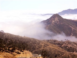 Eritrea vejrudsigt