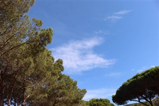 Eritre hava tahmini