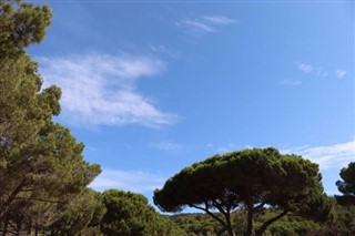 Eritrea vejrudsigt