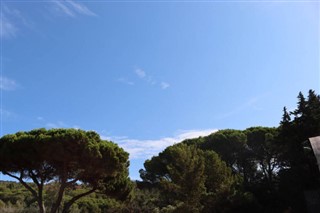 Eritre hava tahmini