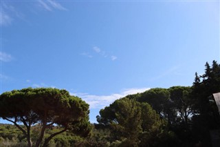 Eritre hava tahmini