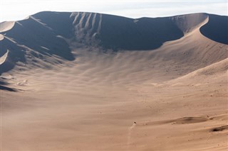 Eritrea vejrudsigt
