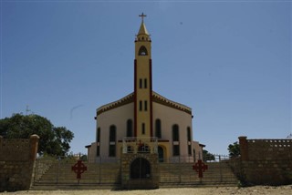 Eritrea időjárás-jelentés