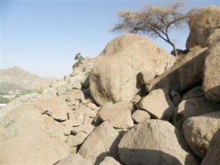 Eritre hava tahmini