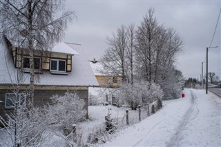 Estonya hava tahmini