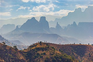 Etiopia previsioni del tempo