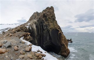 les îles Falkland prévisions météorologiques