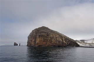 Falkland Islands weather forecast