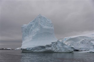 Falkland adaları hava tahmini