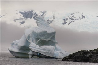 Falkland Islands weather forecast