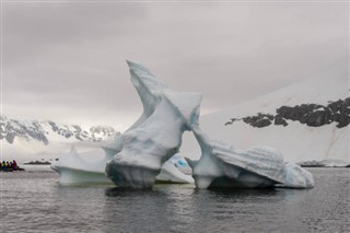 Falklandsøerne vejrudsigt