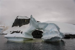 Falklandsøerne vejrudsigt