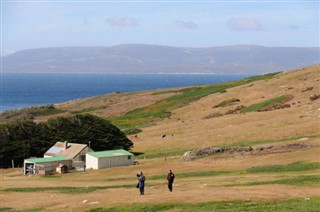 Falkland adaları hava tahmini