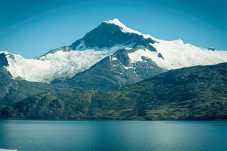 Falklandsøerne vejrudsigt