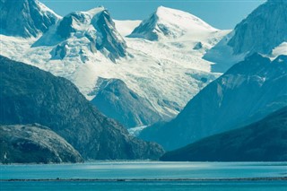 Falklandsøerne vejrudsigt
