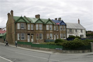 Falkland adaları hava tahmini