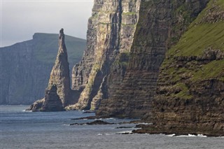 Faroe Adası hava tahmini
