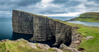 Îles Féroé prévisions météorologiques