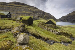 Faroe Adası Hava tahmini