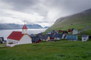 Îles Féroé prévisions météorologiques