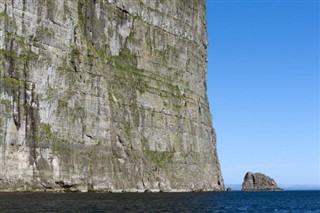 Faroe Island weather forecast