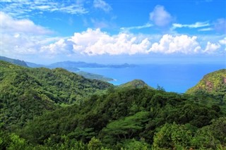 Fiji Hava tahmini