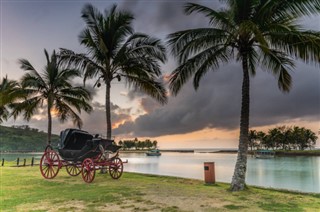 Fiji hava tahmini