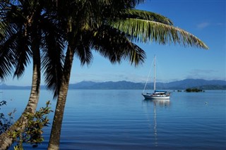 Fiji hava tahmini