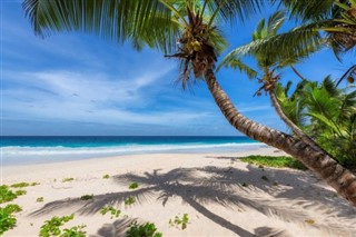 Fiji hava tahmini