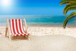 Fiji weather forecast