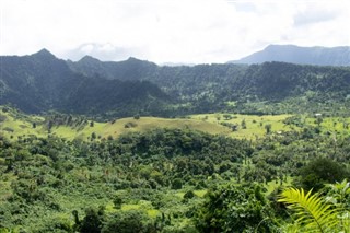 Fiji hava tahmini