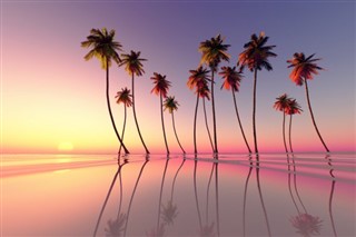 Fiji hava tahmini