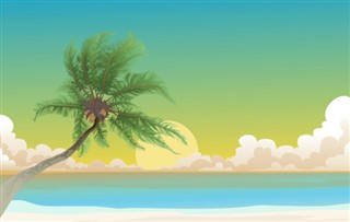 Fiji hava tahmini