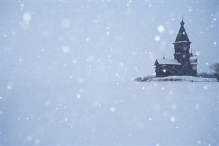 Finlandiya Hava tahmini
