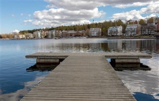 Finlandiya Hava tahmini