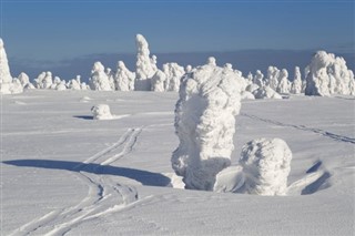 Finlandiya Hava tahmini