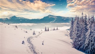 Finlandiya Hava tahmini