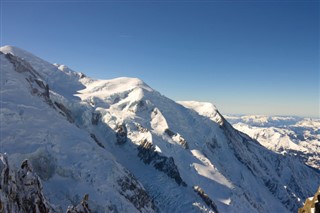 Fransa hava tahmini