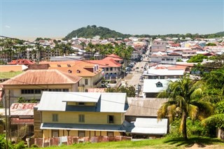 Fransk Guiana vejrudsigt