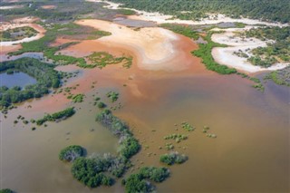 Gambia vejrudsigt