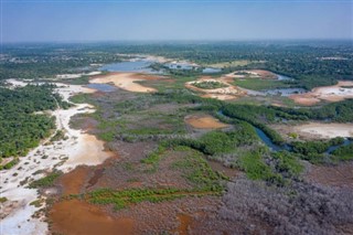 Gambiya Hava tahmini