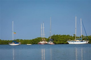 Gambia időjárás-jelentés